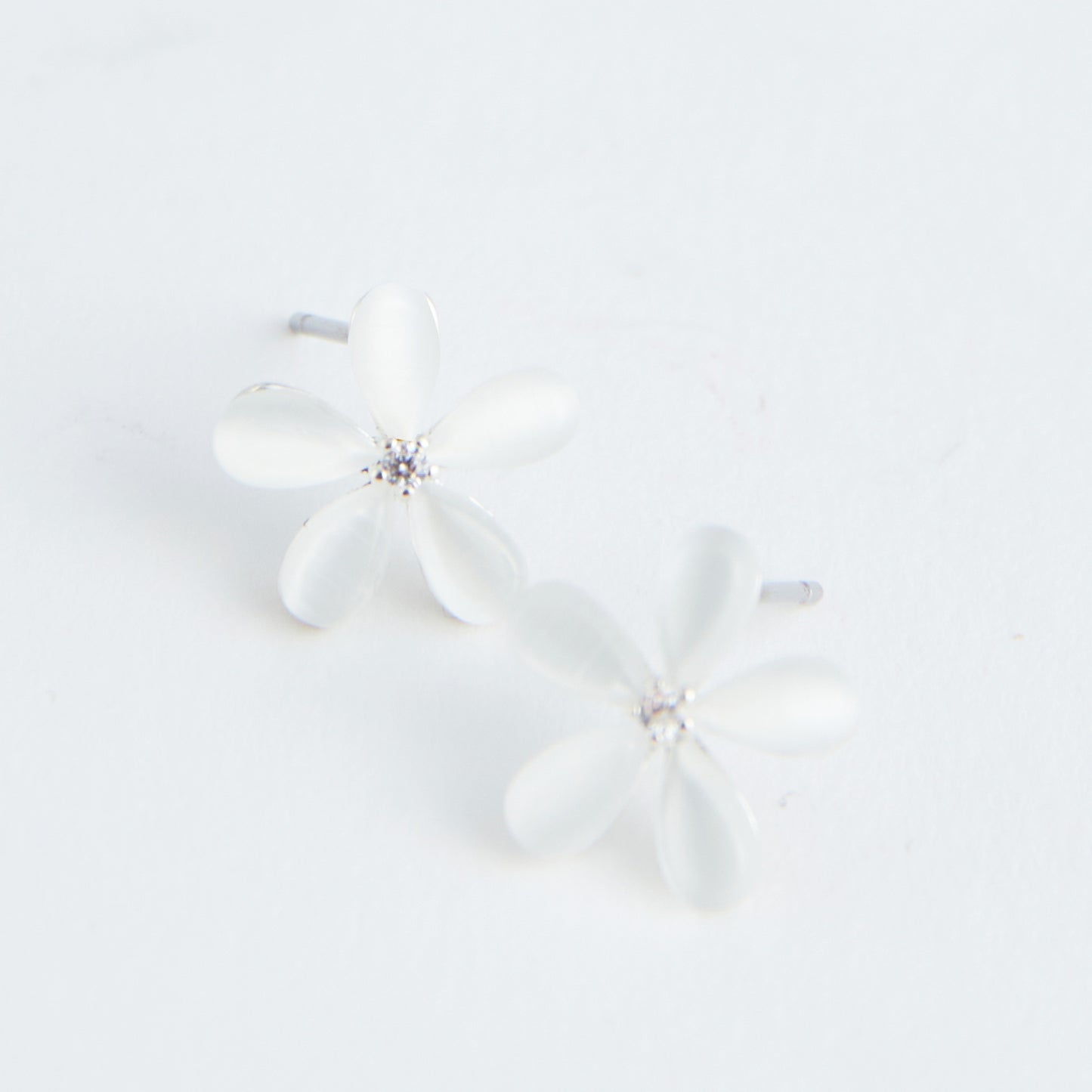 Sensitive Ears by Ear Sense