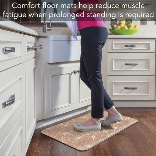 Comfort Floor Mat
