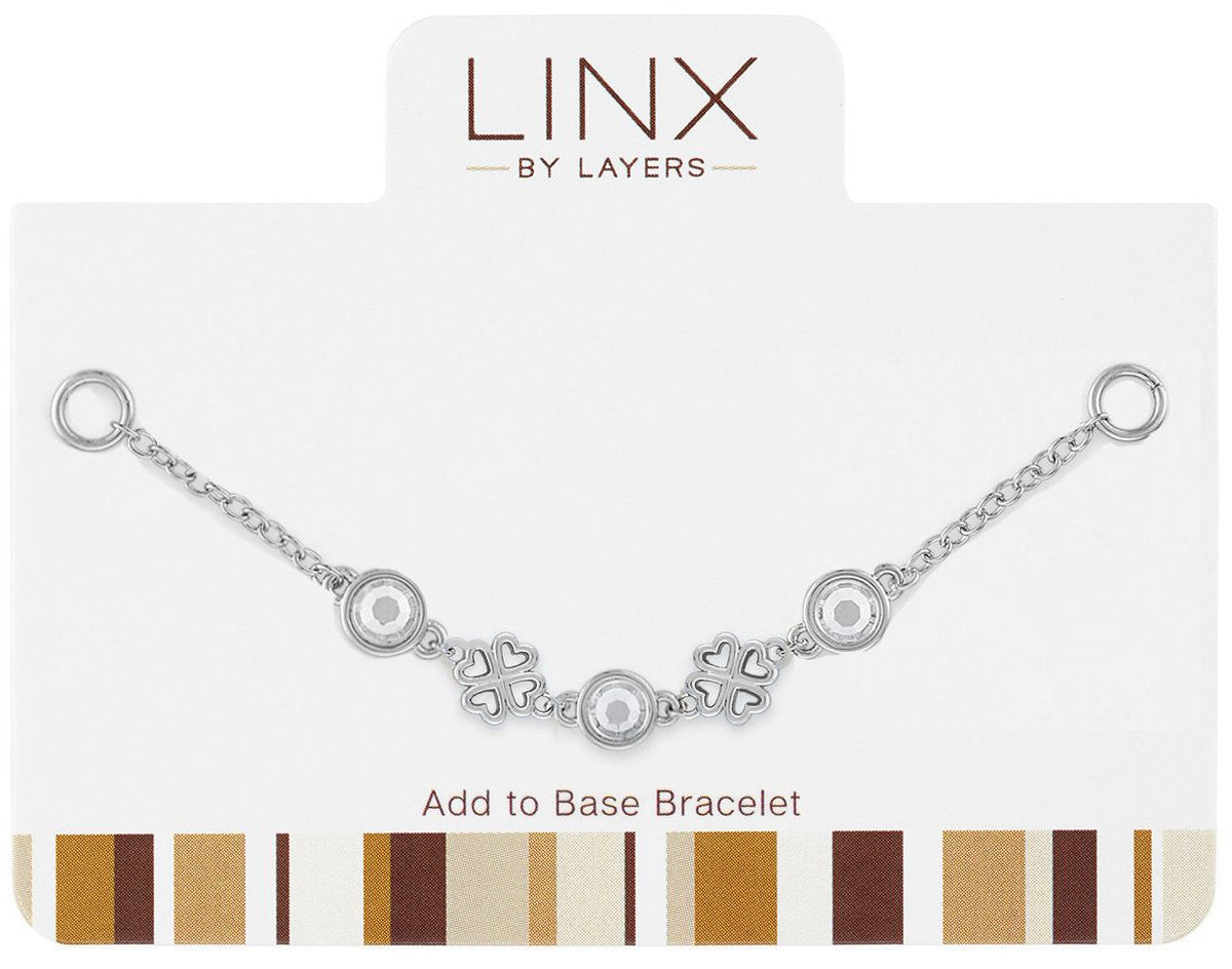Linx Add Ons